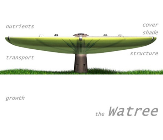 the-watree1