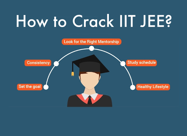 Some Useful Tips for IIT JEE Preparation