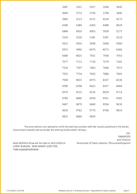 ak-677-live-akshaya-lottery-result-today-kerala-lotteries-results-17-11-2024-keralalotteriesresults.in_page-0003