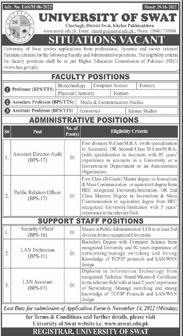 Govt Jobs In University Of Swat Jobs 2022 KPK 