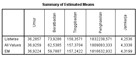 spss