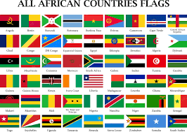Top 15 Most Developed Countries in Africa