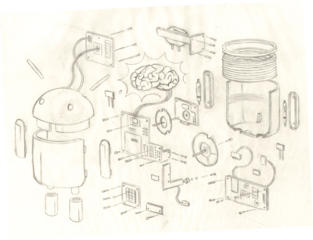 Blueprint-of-Android-insides