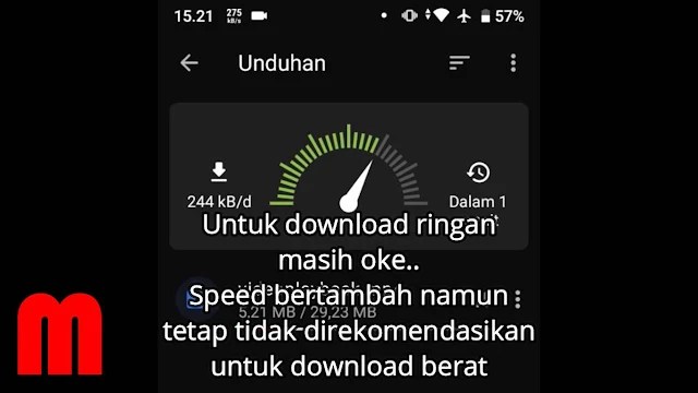 Review By U 2 Mbps Unlimited Internet 150 Ribu Per Bulan