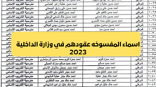 اسماء المفسوخه عقودهم في وزارة الداخلية 2023