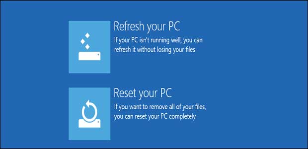 Hampir semua pengguna komputer atau laptop berbasis Windows OS Haruskah Komputer Windows di Install Ulang Secara Berkala? 