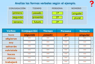 http://www.ceipjuanherreraalcausa.es/Recursosdidacticos/QUINTO/datos/01_Lengua/datos/rdi/U11/05.htm