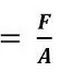 Stress Strain Curve : Full Explanation