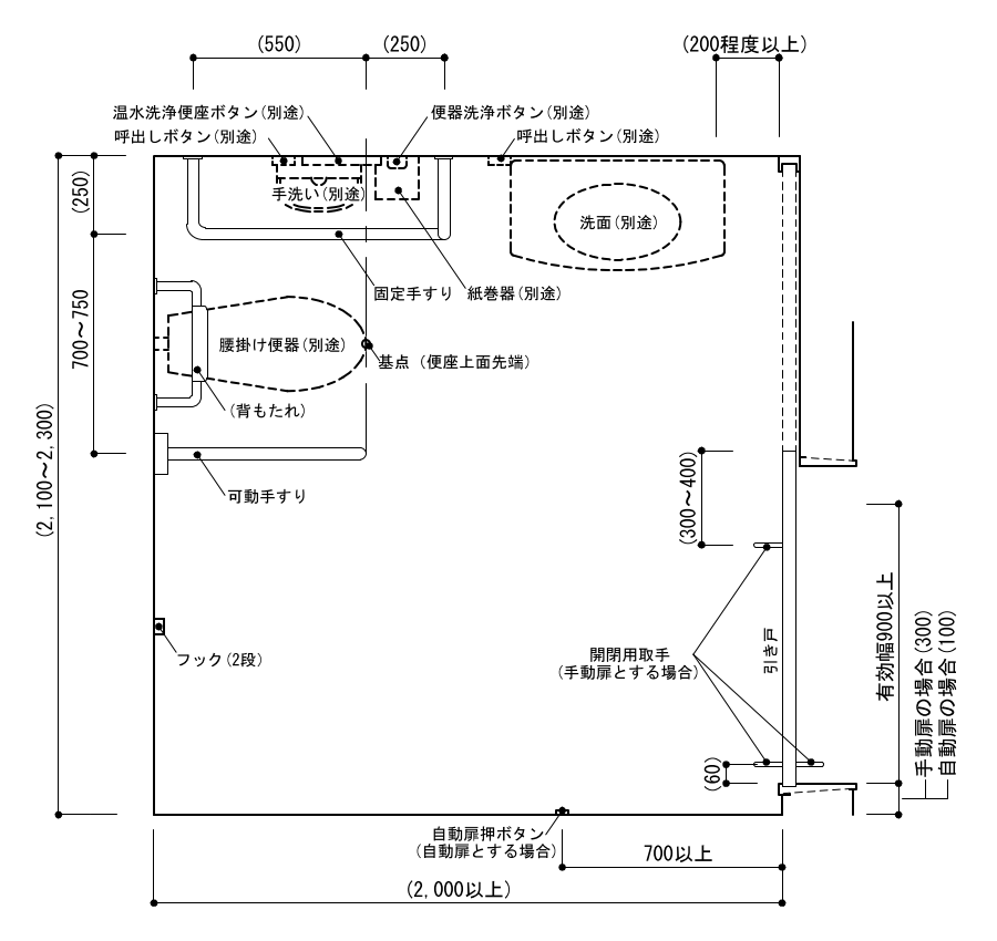 6-25-1　便所：車いす使用者用便房 平面