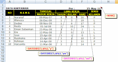 The Answer: Excel Untuk Personalia