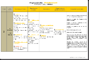 MATHS P2