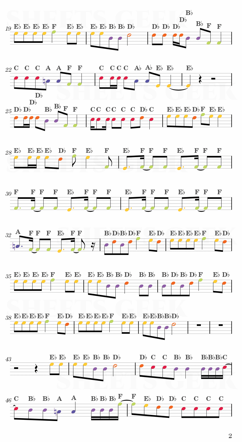 Bones - Imagine Dragons Easy Sheet Music Free for piano, keyboard, flute, violin, sax, cello page 2