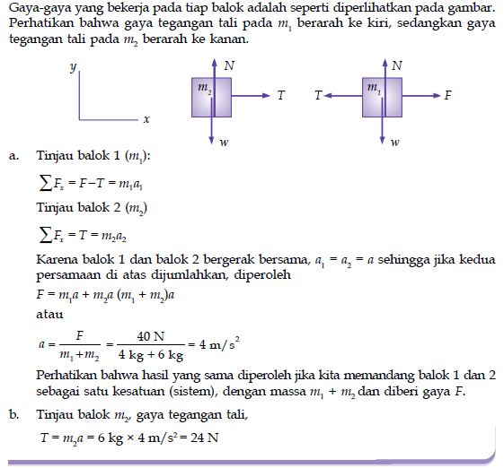 Pengertian, Rumus dan Contoh Soal untuk Gaya Berat, Gaya 