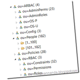 fortress_directory_structure