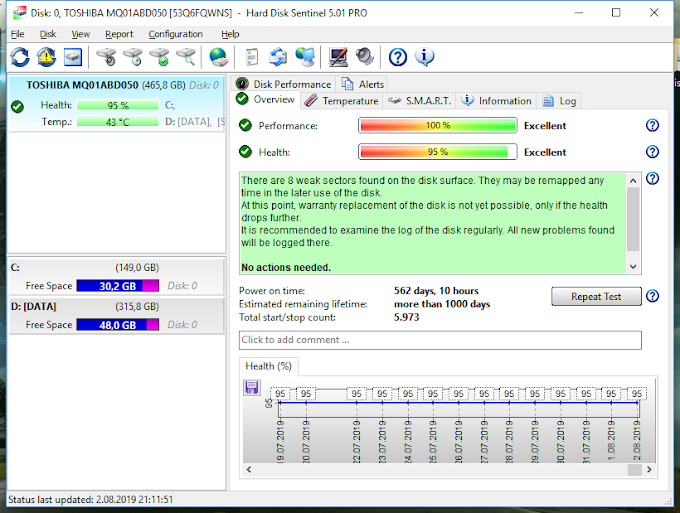 Hard Disk Sentinel Pro 5.50 Full indir Harddisk analiz programı!