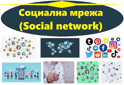 Социална мрежа