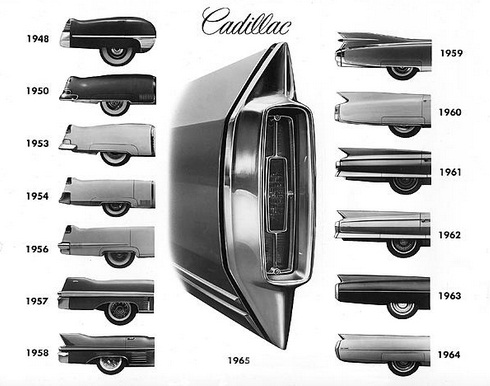 MUSCLE CAR COLLECTION : Classic Cadillac Tail Fins