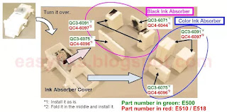 How to Fix Canon E518 ink absorber full error, support code 5B02, 5B03, 5B04, 5B05, 5B12, 5B13, 5B14, 5B15, 1702, 1703, 1704, 1705, 1712, 1713, 1714, 1715