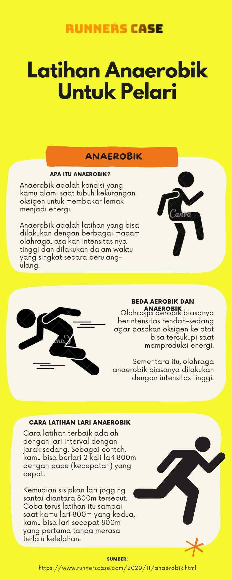 anaerobik perbedaan aerobik dan anaerobik aerobik dan anaerobik adalah pengertian aerobik dan anaerobik anaerobik dan aerobik sistem energi aerobik dan anaerobik perbedaan anaerobik dan aerobik latihan anaerobik contoh latihan daya tahan anaerobik latihan anaerobik adalah anaerobic