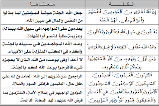 التجارة مع الله عز وجل - تلخيص قران ثاني ثانوي اليمن الجزء الثاني