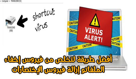Shortcut- How to-Remove-Shortcut-Virus