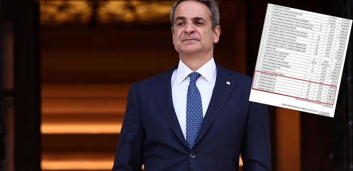 Μισό εκατομμύριο στην τσέπη του γνωστού επικοινωνιολόγου Σταν Γκρίνμπεργκ για τις υπηρεσίες του στον εγκεφαλικά παράλυτο Μητσοτάκη