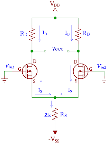 Analisis dc penguat diferensial MOSFET