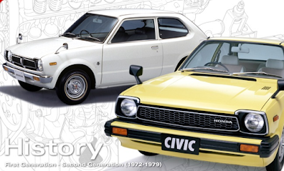 SEJARAH ASAL-USUL HONDA CIVIC