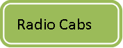 http://www.cityradiocabs.com/City_Radio_Cabs_Hyderabad.html
