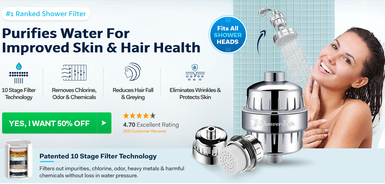 Shower Safe - Water Shower Head Filter