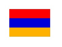 Facts About Armenia