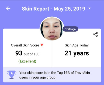 troveskin