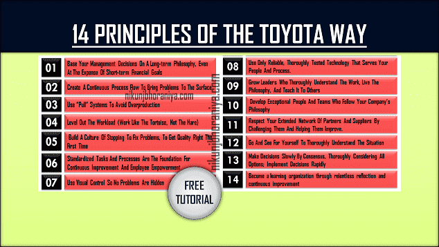 14 Principles of Toyota Production System