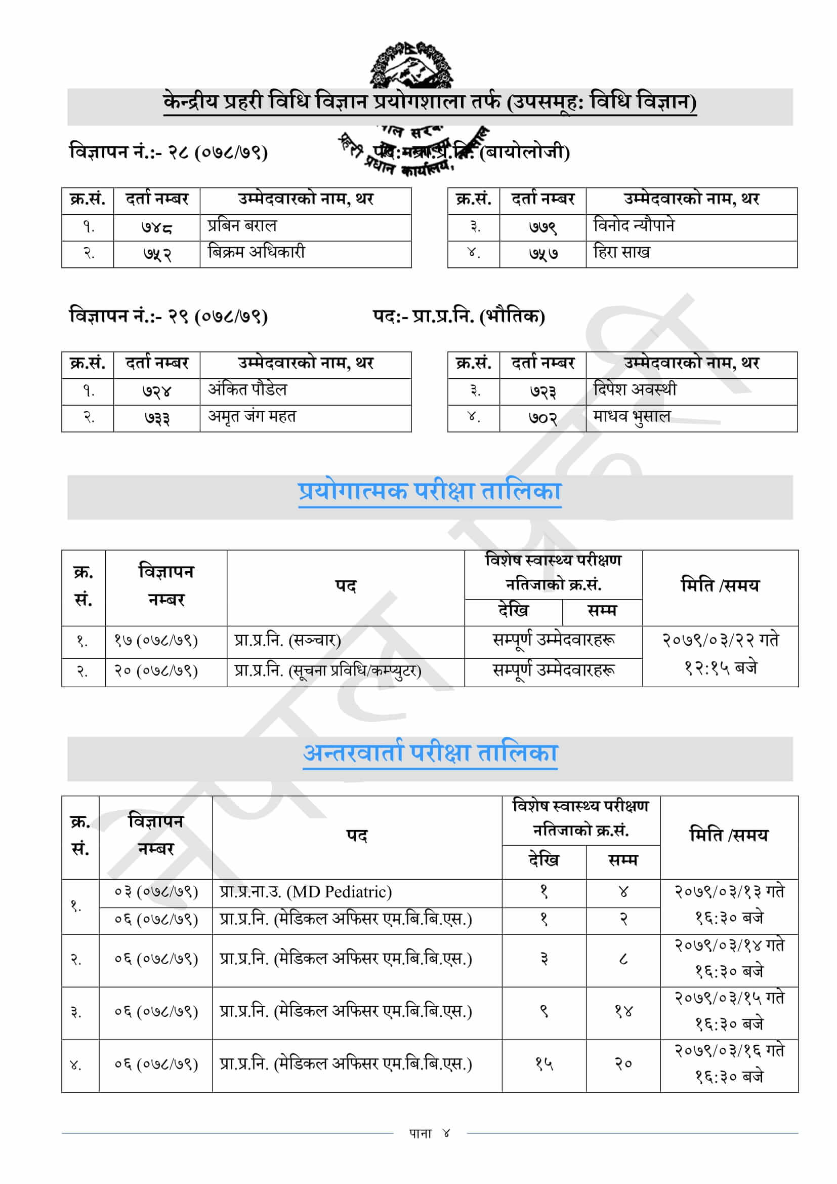 Nepal Police Technical DySP and Inspector Medical Result