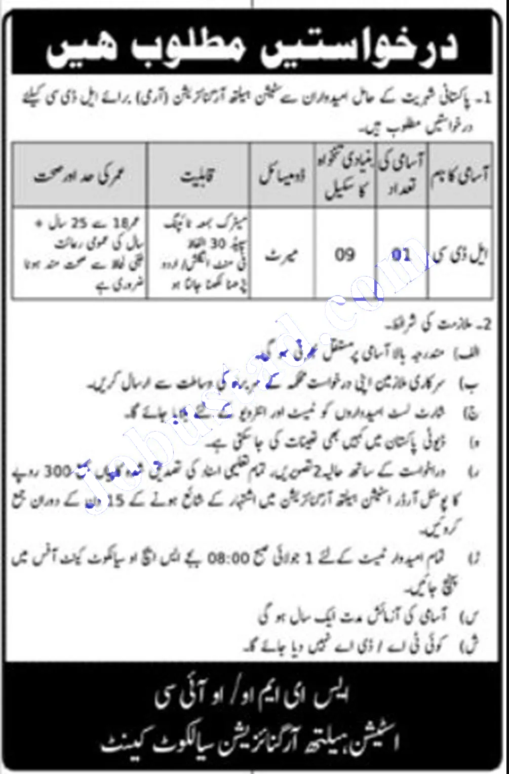 Pak Army Civilian jobs 2022 Download Application Form