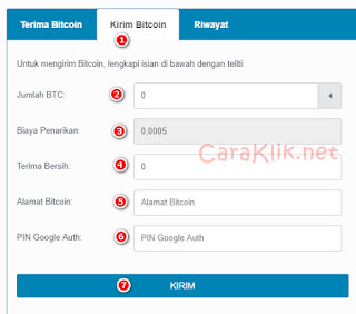 Cara Mendapatkan Bunga Bitcoin Gratis Setiap Hari