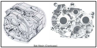 Komponen Engine Sepeda Motor