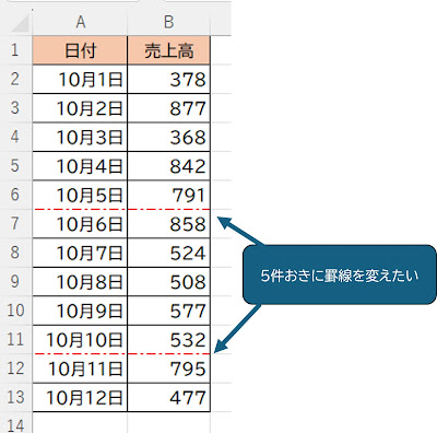 5件おきに罫線