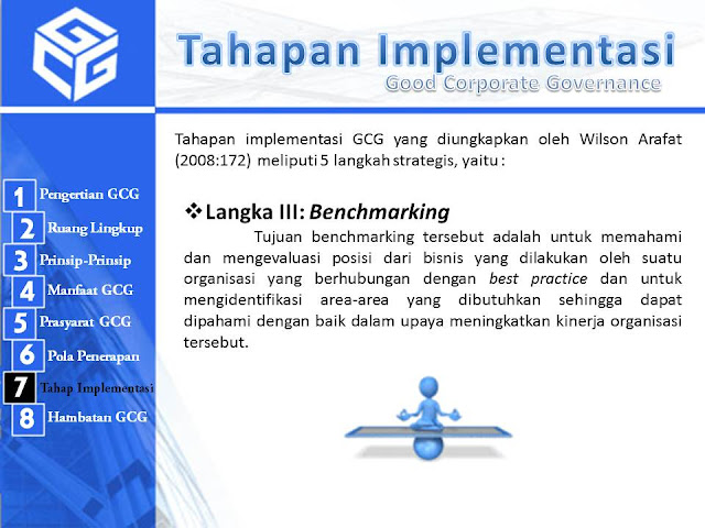 Tahapan implementasi Good Corporate Governance