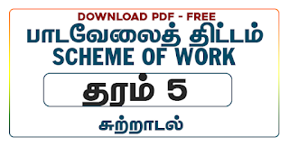 சுற்றாடல் சார் செயற்பாடு, தரம் 5