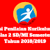 Aplikasi Penilaian Kurikulum 2013 Kelas 2 SD/MI Semester 2 Tahun 2018/2019 - Ruang Lingkup Guru