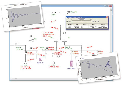 ETAP Transient Stability