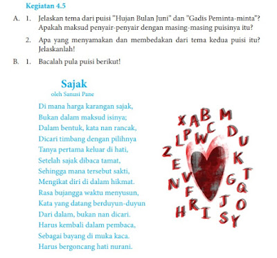 Kunci Jawaban Bahasa Indonesia Kelas 8 Bab 4 Halaman 112, 113 Kegiatan 4.5