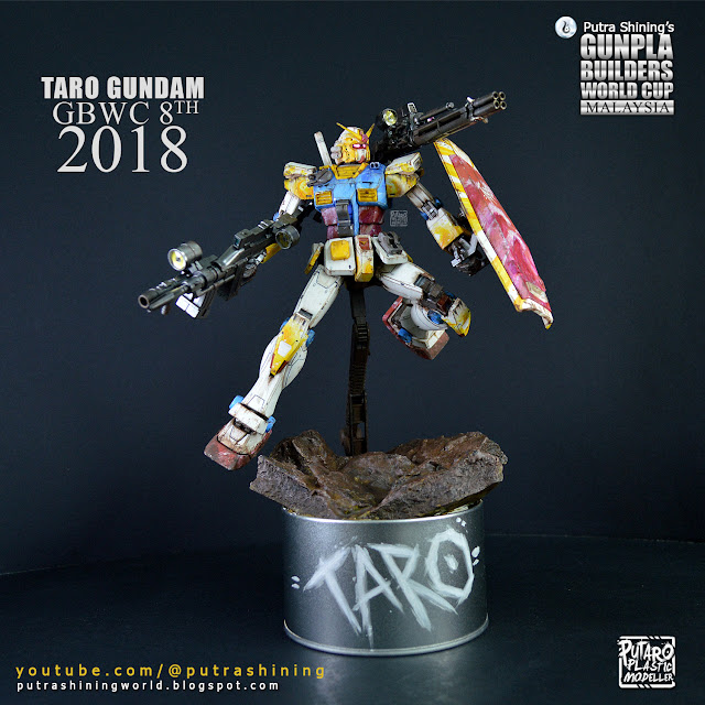 Putra Shining's Gunpla Builders World Cup Entries History