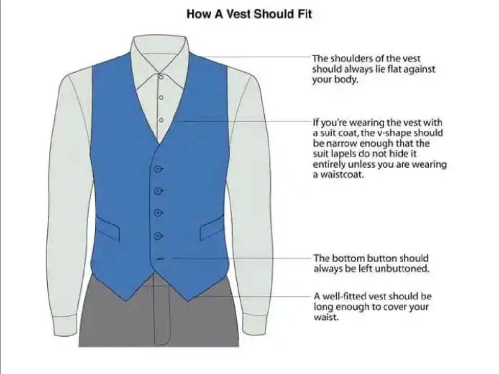 Fit for waistcoats. Secrets to wearing a waistcoat in style Unique-mag