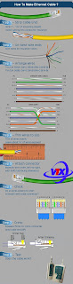   cách bấm dây mạng, cách bấm dây mạng 8 màu, bấm dây mạng không cần kìm, cách bấm dây mạng 4 sợi, cách bấm dây mạng chéo, cách bấm dây mạng âm tường, cách nối dây mạng bị đứt, bấm dây mạng tại nhà, cách bấm dây mạng nối 2 switch