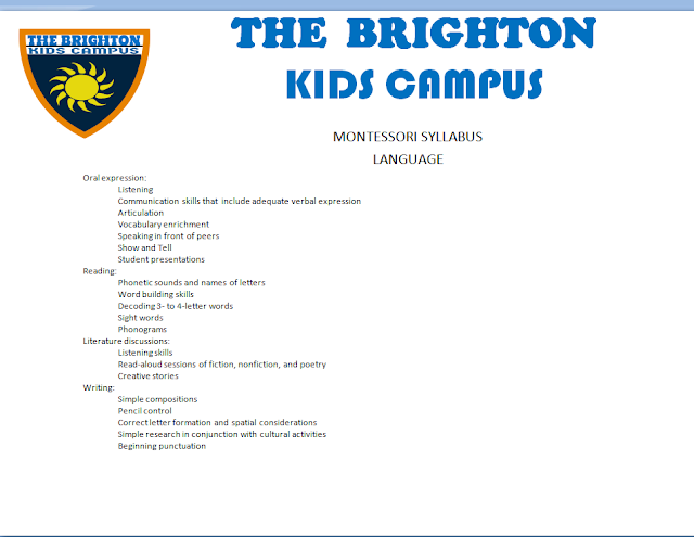 SYLLABUS OF MONTESSORI 2024