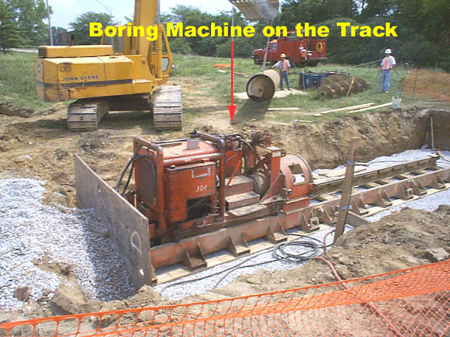 Auger Boring Machine1