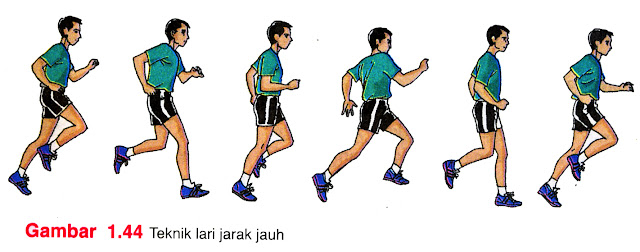 Hasil gambar untuk Lari jarak jauh