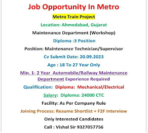 Gujrat Metro New job vacancy 2023